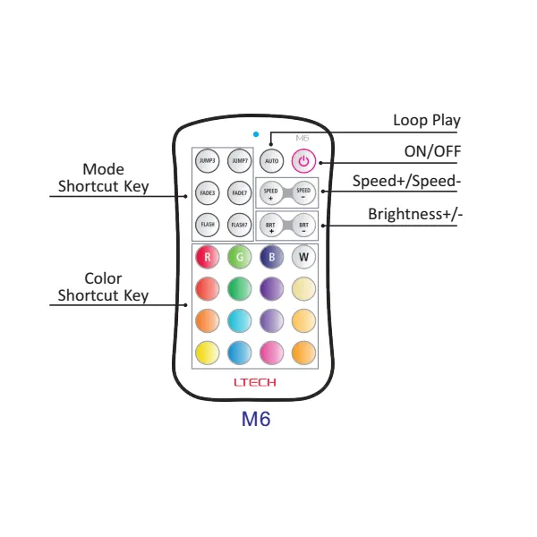 RGB Remote Control 433MHz RF CR2032 M6  LTECH Remote Control